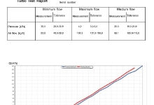 Turbo Test_8
